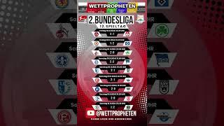 12. Spieltag 2. Bundesliga #2bundesliga #fussball #prognosen #fakten #tips #2liga #betting #heute