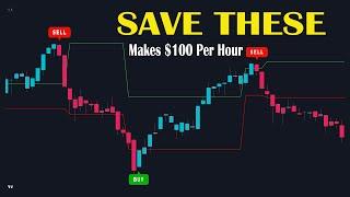 Only Scalping Trading Strategy Makes $100 Per Hour (BUY/SELL Indicator)