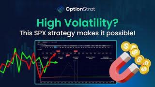 My Favorite Low-Risk SPX Trade for High Volatility Days