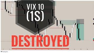 VOLATILITY 10 (1S) DESTROYED.