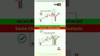  "क्या आप भी वही गलती कर रहे हैं जो ज्यादातर Retail Traders करते हैं |  #nifty #livetrading  #short