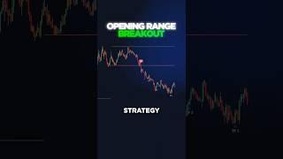 Opening Range Breakout (ORB) Strategy — FREE Indicator