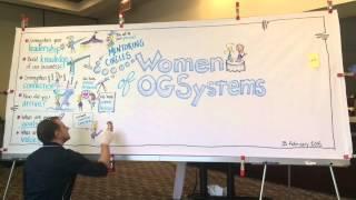 Women of OGSystems mentoring circles kick-off