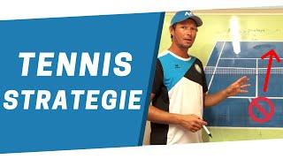 Die perfekte Tennis Strategie!