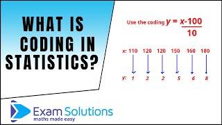 Coding in Statistics (mean and standard deviation)| ExamSolutions