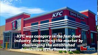 HISTORY OF KFC - Consumer Behaviour In Retail