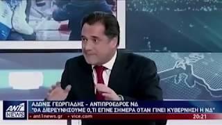 Άδωνις: Αναρχικοί απ'τα Εξάρχεια και όχι Ακροδεξιοί έκαναν τα επεισόδια στο Σύνταγμα | Luben TV