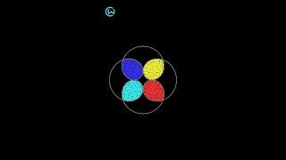 Diffusion of Particles