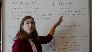 Spanish Verbs Preterite and Imperfect