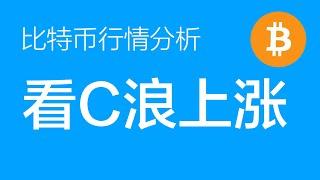 2.24 比特币走势分析：比特币继续看涨，理论上涨目标104000附近，96000附近开多，做好加仓的准备（比特币合约交易）军长