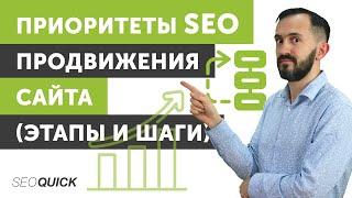 Приоритеты SEO продвижения сайта (Этапы и Шаги)