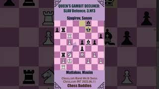 Pawn Formation: SLAV  Matlakov, Maxim vs Sjugirov, Sanan || Chess.com Rapid Wk18 Swiss 2022