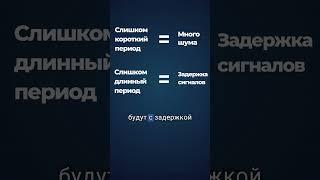 Как зарабатывать по индикатору SMA? #binarium #трейдингобучение