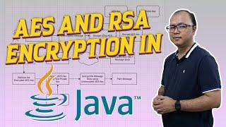 AES and RSA Encryption in Java