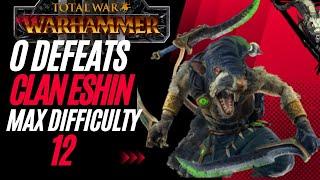 The Death Master Vs Miao Ying: Zero Defeats on Maximum Difficulty
