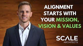 Alignment always starts with your Mission, Vision & Values