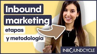 Inbound marketing: etapas y metodología