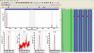 ALD Al2O3: Computing Al to O Ratio in CasaXPS
