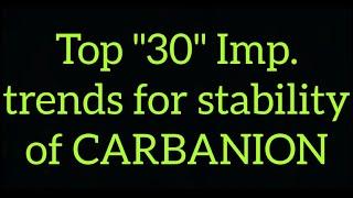 Stability of Carbanion || ORGANIC CHEMISTRY FOR IIT-JEE/NEET