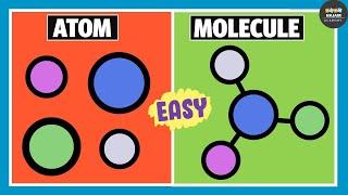 Atoms and Molecules | Difference Between Atom and Molecule