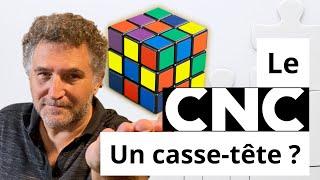 Le guide CNC du documentariste : comprendre comment faire une demande d'aide.