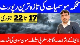 today weather | weather update today | today weather forecast | mausam | weather forecast pakistan