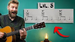 12 LEVELS OF CHORD PROGRESSION COMPLEXITY