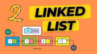 Linked List in Java - Part 2: Advanced Concepts & Operations Explained