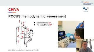 Dr Smile Vein Centers  in China 1