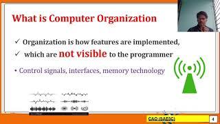 Computer Architecture & Organization - 1