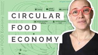 The Circular Food Economy model | Food Design | Francesca Zampollo