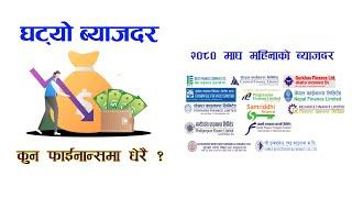 Interest Rate for Magh 2080 (Finance Co Ltd) | Highest Interest Rate | Saving | Fixed Deposit