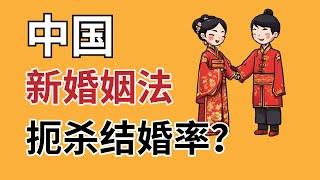 【生活紀實】中国结婚率暴跌，新婚姻法对结婚率造成严重伤害！ |结婚率|司法公正|婚姻法|婚姻|