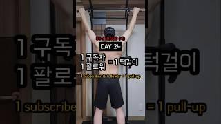 100일의 변화: 오늘부터 시작하세요! 100 Days of Progress: Start Your Transformation Today!