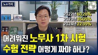 [vlog][노勞가리] E20_"합격률 반토막" 노무사 1차, 새로운 접근법은?