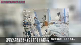 西青醫院呼吸與危重症醫學科成功救治1名多臟器衰竭患者