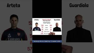 Mikel Arteta VS Pep Guardiola - Best Football Player / Manager? #arsenal #manchestercity #guardiola