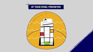Mimecast's Email Security 3.0 Strategy - Zone 1 Overview