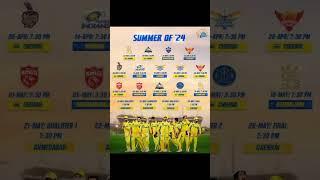 CSK maths time table #csk #ipl #shortvideo #viral