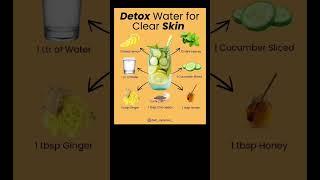 detox water for clear skin