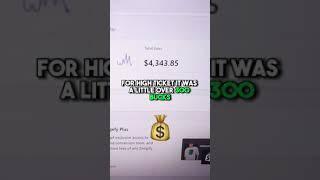 $1,400 PROFIT from 2 ORDERS | HIGH TICKET Dropshipping