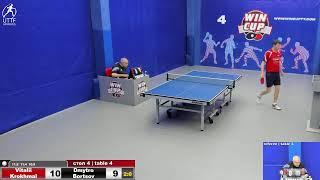 19:00 Крохмаль Виталий 3-0 Борцов Дмитрий стол 4  ЮГ-3  13.04.22