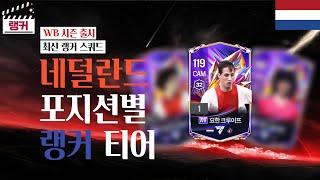 '네덜란드' 포지션별 랭커 티어, 랭커 스쿼드 [TOP30] WB 시즌 출시 FC온라인/피파4