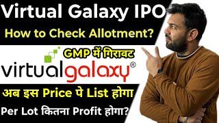 VIRTUAL GALAXY IPO LATEST GMP | VIRTUAL GALAXY INFOTECH IPO | VIRTUAL GALAXY IPO ALLOTMENT |