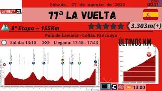 La Vuelta 2022 – Etapa 8: Pola de Laviana – Colláu Fancuaya - Esencia Ciclista