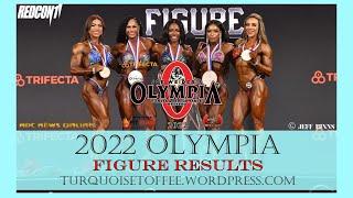 2022 Olympia Figure Results