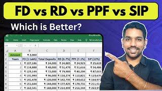 FD vs RD vs PPF vs SIP Returns Calculation - Which is Better?