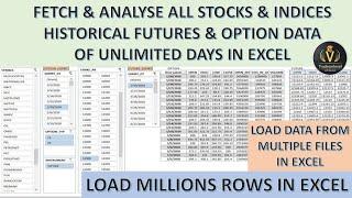 Fetch all nse cash f&o historical data of unlimited days in excel, Load millions rows in excel