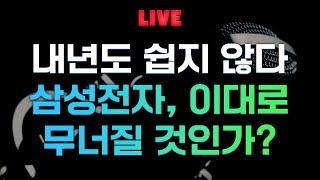 외국인, '셀코리아' 언제까지…내년도 쉽지 않다 #삼성전자 #수급분석 #변동성장세 (키움브리핑 코리아, 24.12.20)