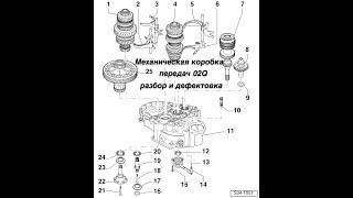 6-ти ступенчатая механика 02Q